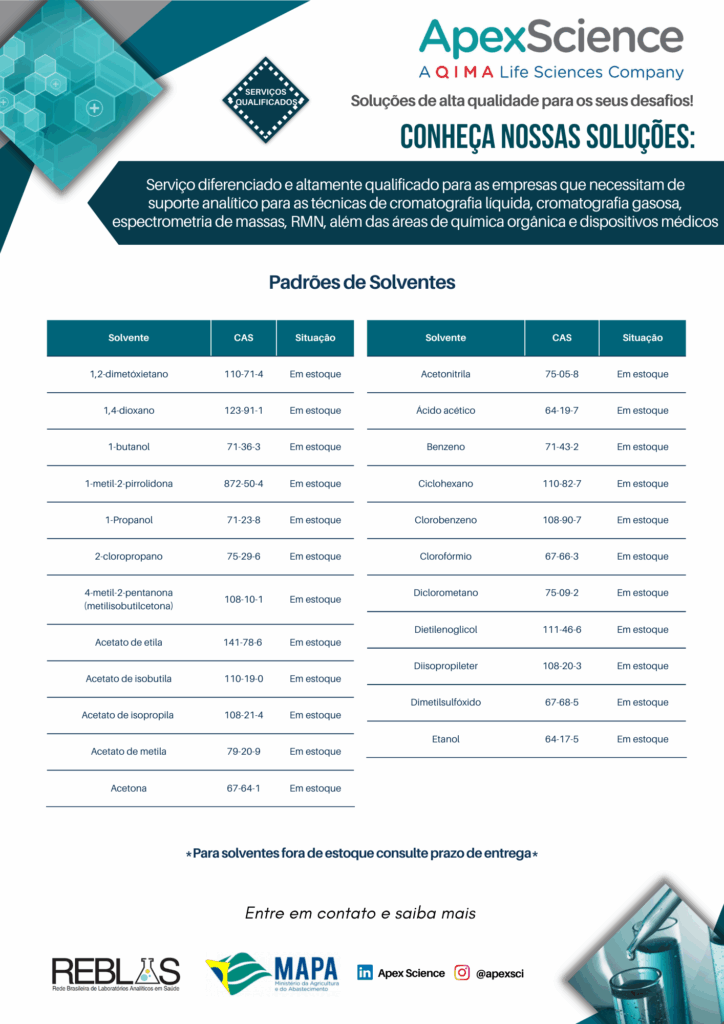 Produtos - Apex Science
